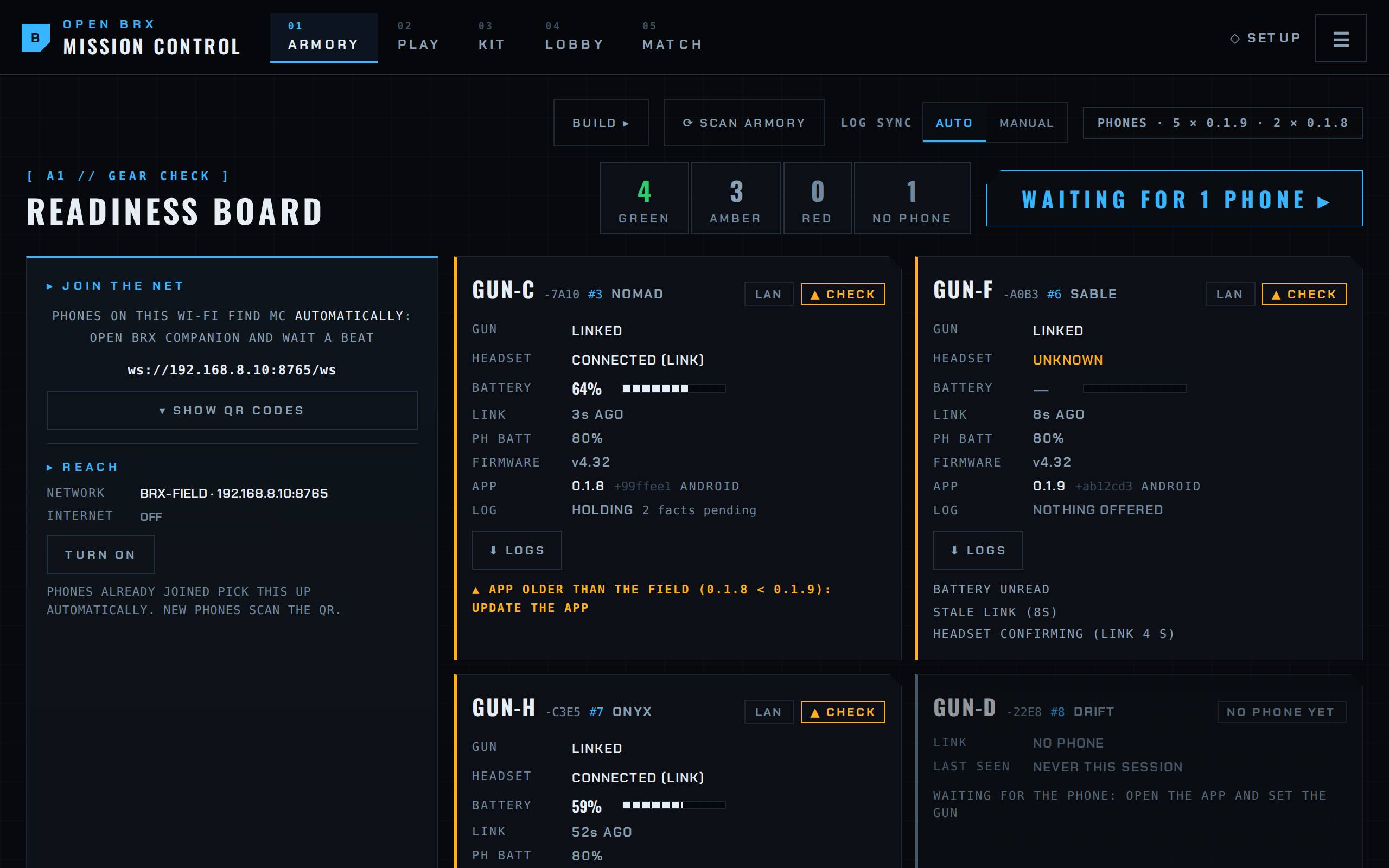 Mission Control readiness board: eight taggers with headset, battery and link state for each