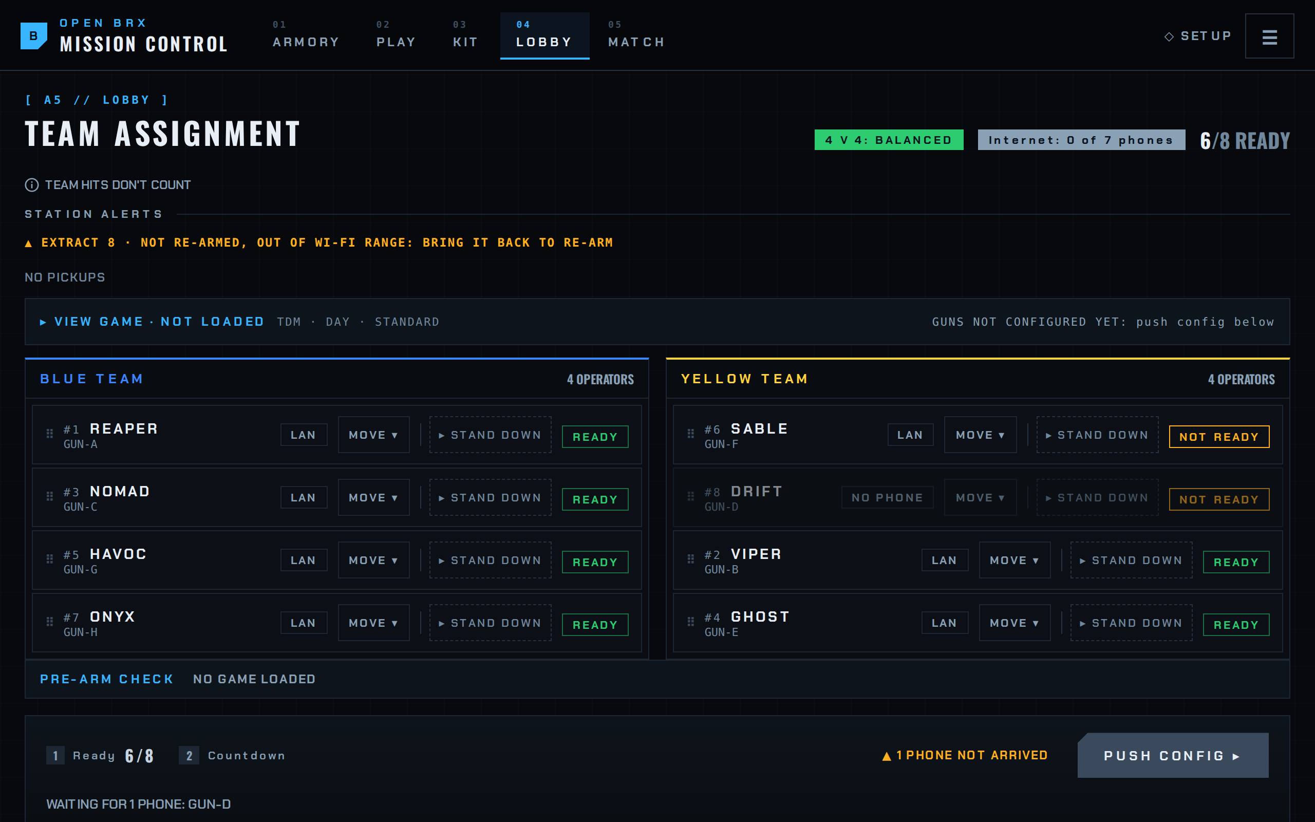 The lobby: who is kitted, who is ready